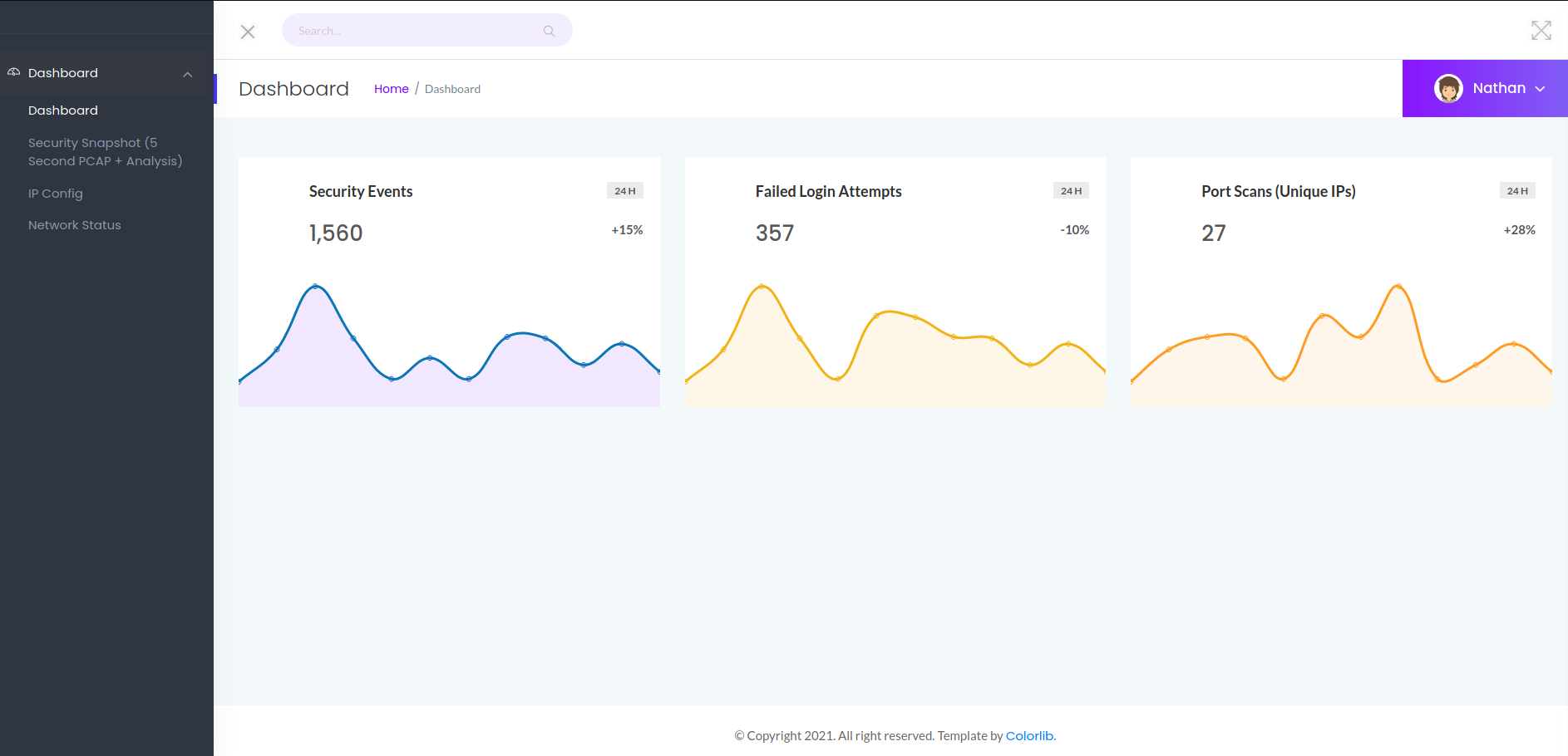 dashboard